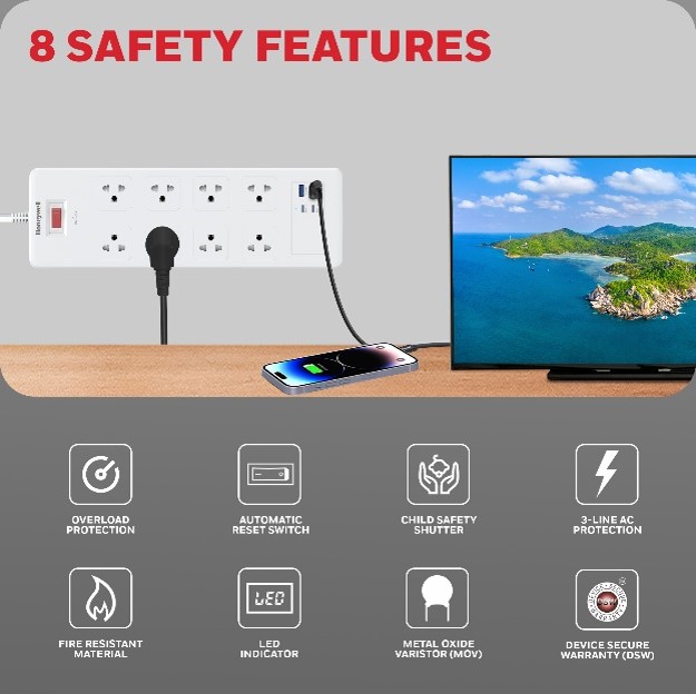 รางปลั๊กไฟ 8 ช่อง Honeywell รุ่น HCC000053 ป้องกันไฟกระชาก 1.8 เมตร (USB-A 2 ช่อง , USB-C 1 ช่อง)_2